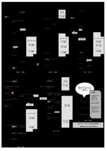 New 212-82 Test Guide